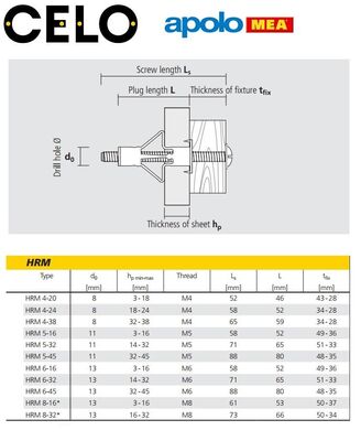 MEA HRM 5/32 Metal Boşluk Dübeli (11x65mm, 100 adet)